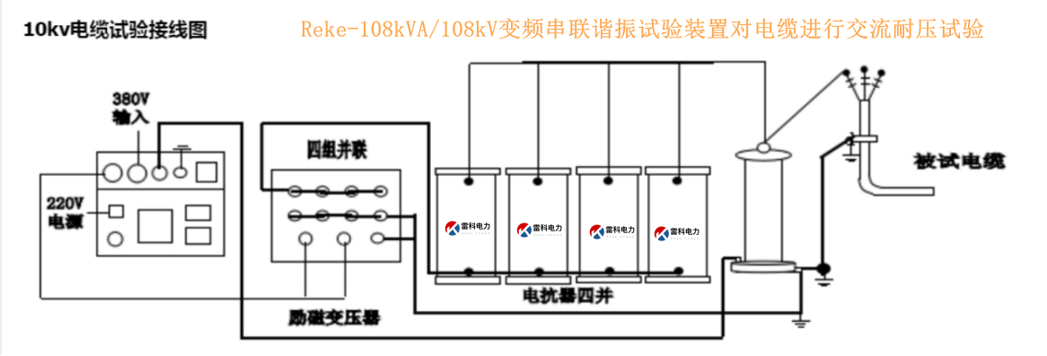 “10kv電纜交接試驗(yàn)?zāi)蛪捍蚨嗌?如何做？